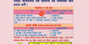 आज र भोलि देशभर २२ लाख बालबालिकालाई बालभिटा, भिटामिन ‘ए’ र जुकाको औषधि खुवाइँदै