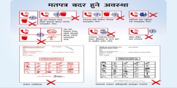 पर्सामा मत बदरको चाङ: ६.३३ प्रतिशत मत खेर