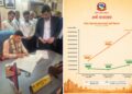 युवराज भट्टराईले अर्थमन्त्रीको कार्यभार सम्हालेकै दिन बजेट खर्च सार्वजनिक