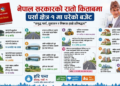 सांसद हरि पन्तको संसदीय क्षेत्रमा रातो किताबमै समेटियो करोडौको बजेट