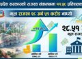 मधेस प्रदेश सरकारको राजस्व संकलनमा ११.५८ प्रतिशतको वृद्धि, कुल राजस्व २८ अर्ब ५१ करोड नाघ्यो