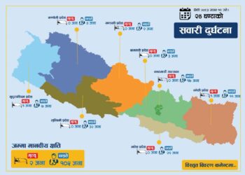 २४ घण्टामा देशभर भएको सवारी दुर्घटनामा दुईजनाको मृत्यु, १०५ जना घाईते